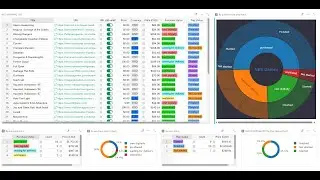 Как Grist использует Grist &mdash; 23 октября 2025 г.
