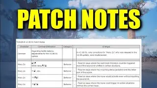 Tekken 8 v2.08 Patch Notes - Miary Zo Fixes and Improvements