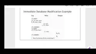 Log based recovery - Module 5    CST304-DBMS KTU -2019 Scheme