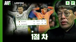 바르셀로나 패하며 레알과 1점 차...! 리그 우승 비상일까?ㅣ히든풋볼SL