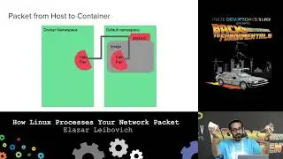 How Linux processes your network packet - Elazar Leibovich