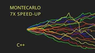 Parallelizing Montecarlo Simulations: Multithreading