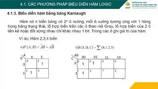 KTS - B&agrave;i 4. C&aacute;c phương ph&aacute;p biểu diễn h&agrave;m logic