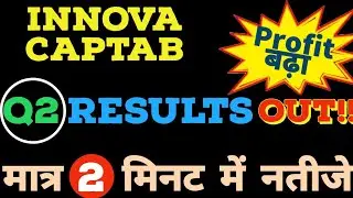 INNOVA CAPTAB Q2 RESULTS 2024 Innova Captab share latest news today