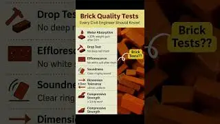 Basic Knowledge of Civil Engineering | #Brick Quality #Tests | #Shorts #Construction