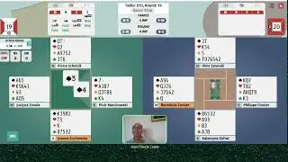Championnat du monde 2025 Herning Danemark