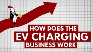 Become an Entrepreneur in 2025 with this Business | EV Charging
