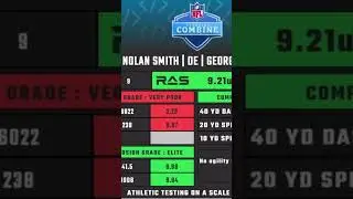 2023 NFL Scouting Combine Day 1 Winner Nolan Smith (Edge, Georgia)! #nfl #nfldraft