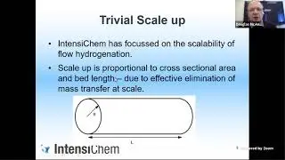 Developments and Scale Up in the Field of Industrially Relevant Flow Hydrogenation