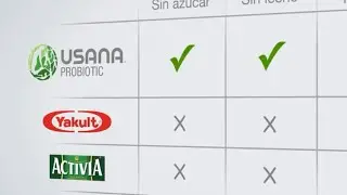 USANA&reg; Probiotic&trade; Productos USANA [ESPA&Ntilde;OL] | USANA MEXICO | US-Spanish | SaludVerdadera.com