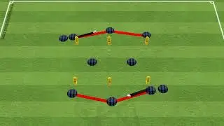 Tottenham Hotspur FC | Passing Combination Drill by Antonio Conte