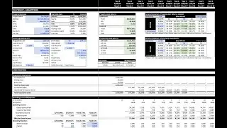 Real Estate: Multifamily - Value Add (Financial Model Tutorial, Alkaline Advisors)