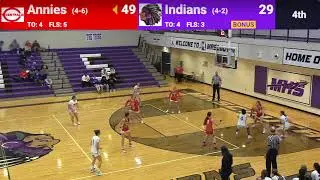 Lady Indians Basketball: Centralia Annies vs Mascoutah Indians