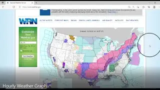 How to Find Your Hourly Forecast