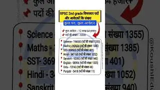 RPSC 2nd grade New Vacancy 2026 || RPSC 2nd grade subject wise total form || syllabus, exam date