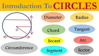 Circles | Introduction to Circles | NCERT CBSE | Maths