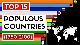 TOP 15 COUNTRIES by POPULATION (1950-2100)