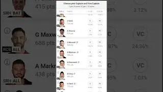 Hyderabad vs Bangalore Dream11 Team SRH vs RCB Dream11 Prediction | SRH vs RCB Dream11 Team Of Today