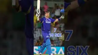 Most SiX in ipl 2008 #short