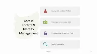 Developing an Information Security Plan(ISP)- Group5