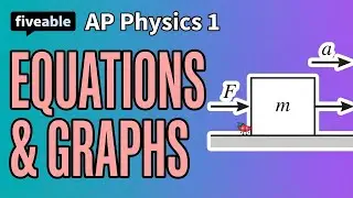 AP Physics 1 CRAM &ndash; Equations, Graphs & Problem Solving