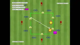 cognitive soccer passing drills/passing game
