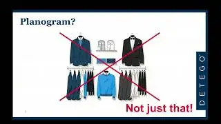 More than just pretty &ndash; AI based planograms as a sales driver