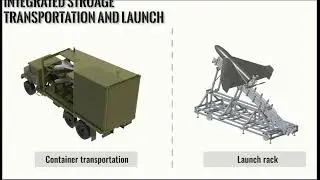 LM-150 UAV by CIKLON TECHNOLOGY!