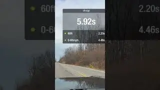Twin Turbo Coyote on street tires vs 454ss dragy app