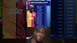 Most Valuable club in Turkey 💀🤯#soccerposition #shortsfeed
