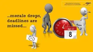 Why is Change Management so Important today