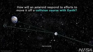 Planetary Defense: Simulation
