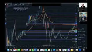 8  Trading Plan & Q&A Session May 14, 2024