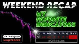The Power Of The Maverick AI Pro - Weekend Recap - My Favorite Indicators TradingView & NinjaTrader