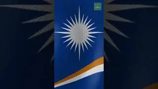 Top 10 Smallest Countries in the World #shorts #viral