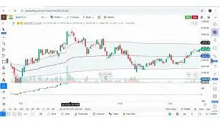 Nifty Analysis for 11th Dec 2024 | Auction Market Theory, Market Profile, VWAP, & Order Flow Mastery
