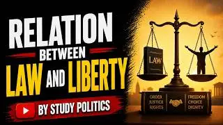 Relation between Law and Liberty