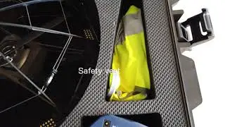 ASIO | What&rsquo;s in the box?