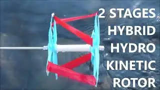 WORLD PATENT NOVELTY Energy efficient endless hydro-kinetic rotor plus tangential blades at low flow