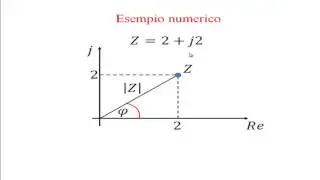 I NUMERI COMPLESSI  PRIMA PARTE