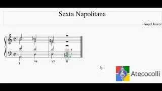 Acorde de Sexta Napolitana | Armonía Musical | Reglas para la resolución