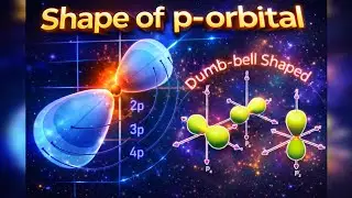 Shape of p-orbital.  quantum numbers and their significance, Quantum numbers class 11 chemistry