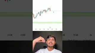 How to become a profitable trader? #trading #stockmarket #bitcoin #shorts #ytshorts #viral