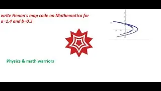 write Henon's map code on Mathematica for a=1.4 and b=0.3