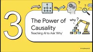 Causality in Foundation World Models for Embodied AI