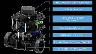 Bubble R&D: demonstation of the hazard detection function