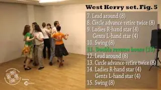 West Kerry set. Figure 5
