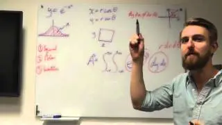 MSE101 Data Analysis - L4.1 Integrating the Gaussian #1