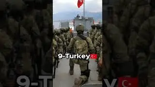 Countries That Are Impossible To INVADE #shorts #invading