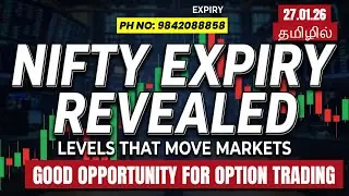 NIFTY EXPIRY KEY LEVELS